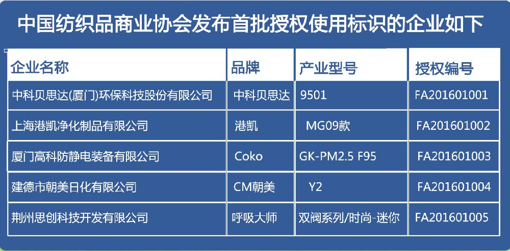 PM2.5֡׼.jpg